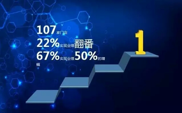 汽車后市場(chǎng)3.jpg