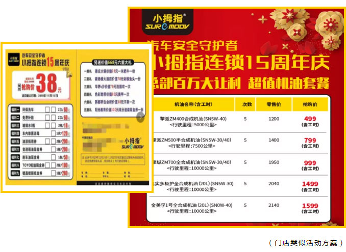 真相了！關(guān)于汽修店怎么盈利，這是最簡(jiǎn)單粗暴的大實(shí)話了_12.jpg