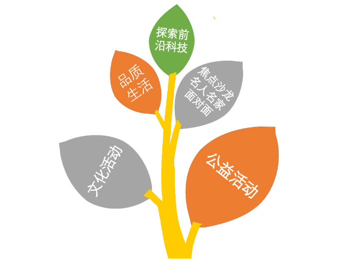 揭秘！小拇指金勾俱樂部是個什么組織？_08.jpg