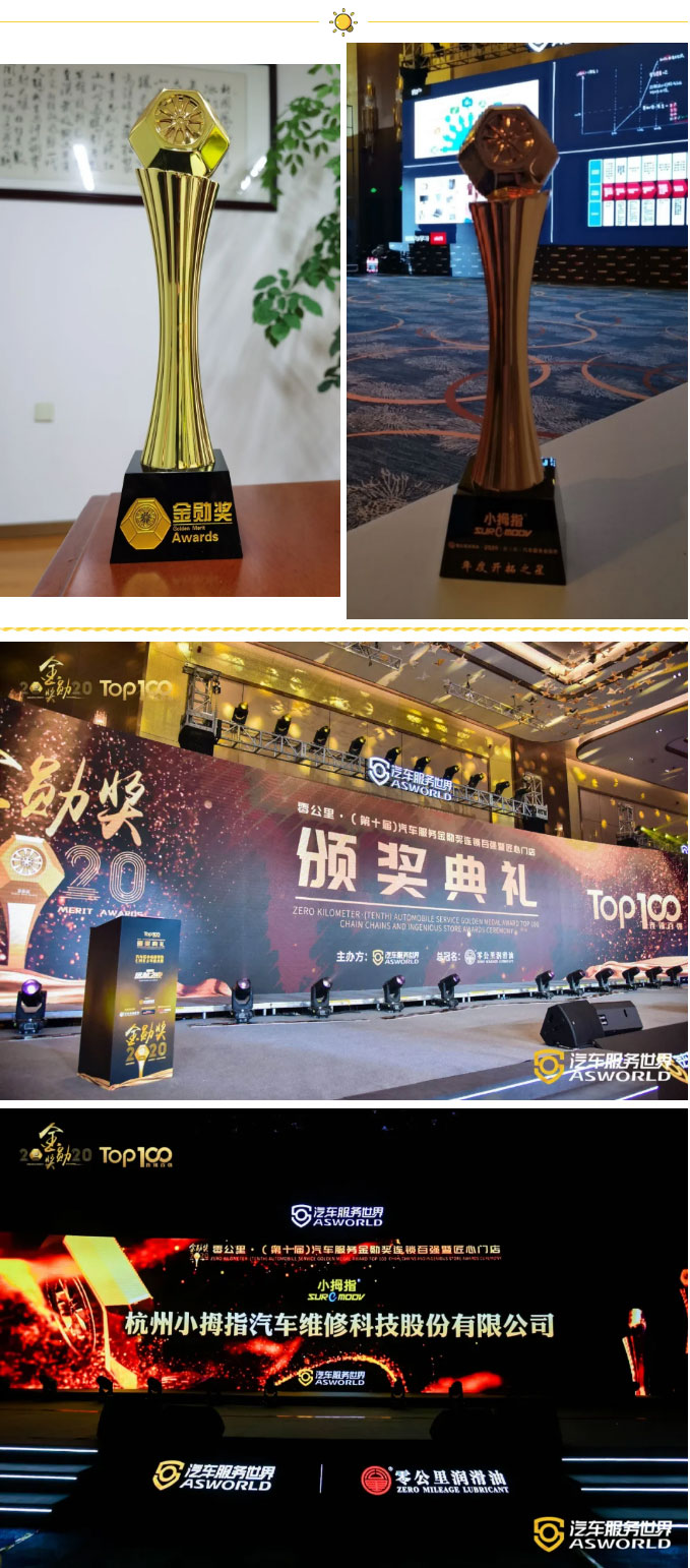 小拇指連獲5個(gè)行業(yè)獎(jiǎng)項(xiàng)，2020年收官之戰(zhàn)即將開幕_10.jpg