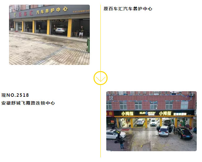 小白入行，兩年開五家門店，這位小拇指品牌商的開掛人生是這樣實現(xiàn)的……_06.jpg