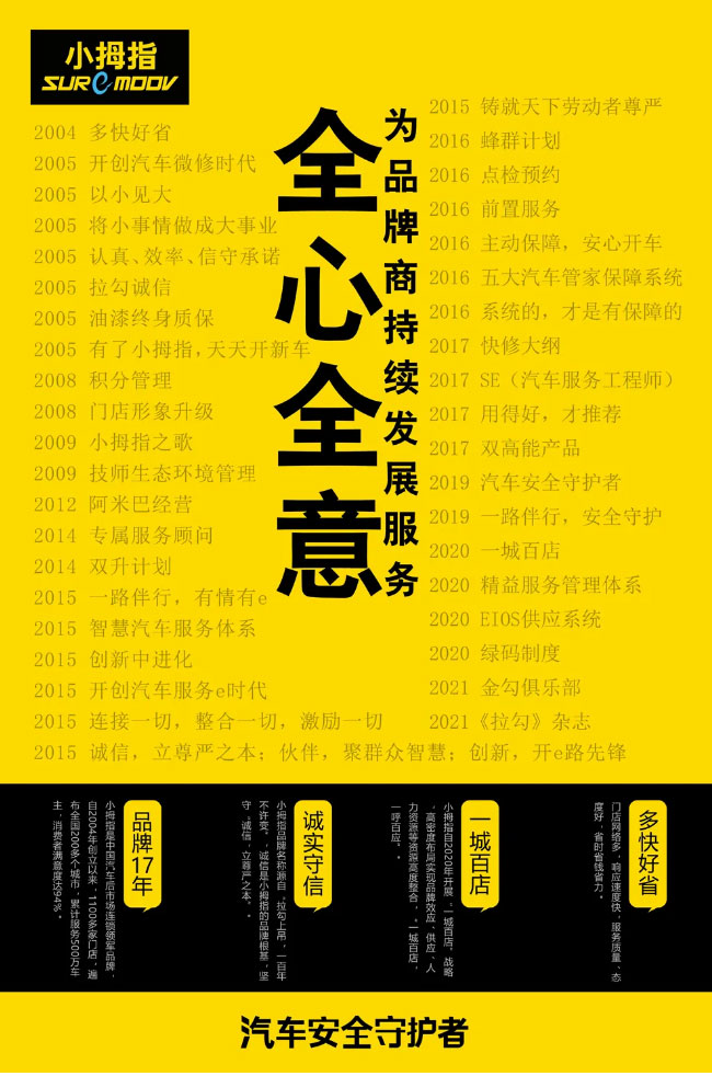 小白入行，兩年開五家門店，這位小拇指品牌商的開掛人生是這樣實現(xiàn)的……_12.jpg