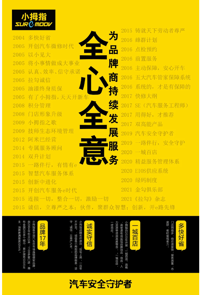 想要轉(zhuǎn)型，下不了決心？跟著小拇指走就行！_12.gif