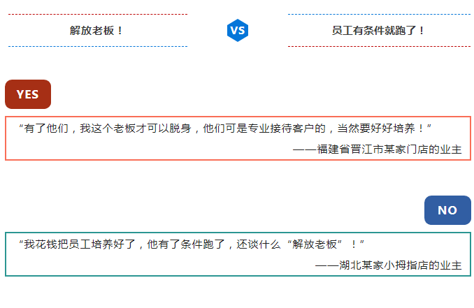 成本VS投資？關(guān)于SE（汽車服務(wù)工程師）的觀點對弈，你和誰更“氣味相投”？_07.gif