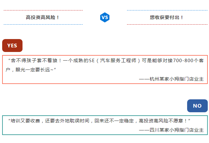成本VS投資？關(guān)于SE（汽車服務(wù)工程師）的觀點對弈，你和誰更“氣味相投”？_08.gif